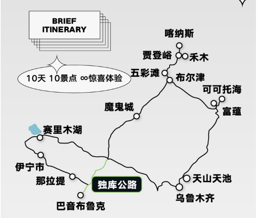 10天！北疆天池+可可托海+喀纳斯+伊犁草原环游！